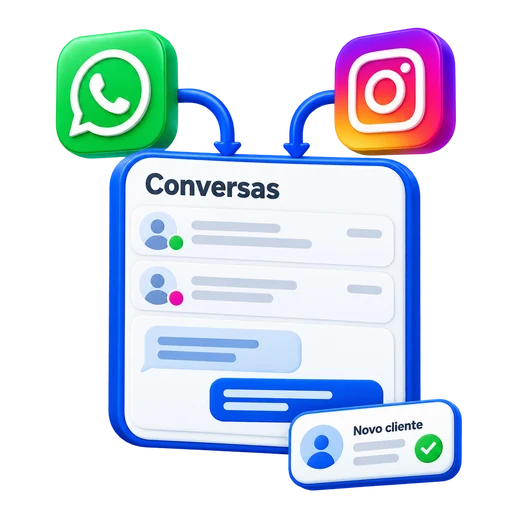 WhatsApp e Instagram conectados a uma caixa de conversas com ficha de novo cliente.
